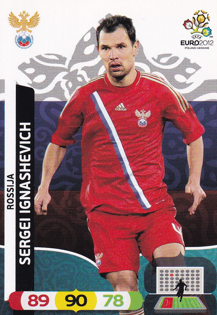 193. SERGEI IGNASHEVICH - RUSSIA