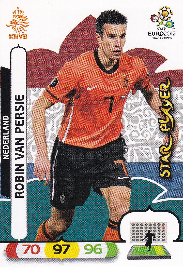 148. ROBIN VAN PERSIE - NEDERLAND - STARPLAYER