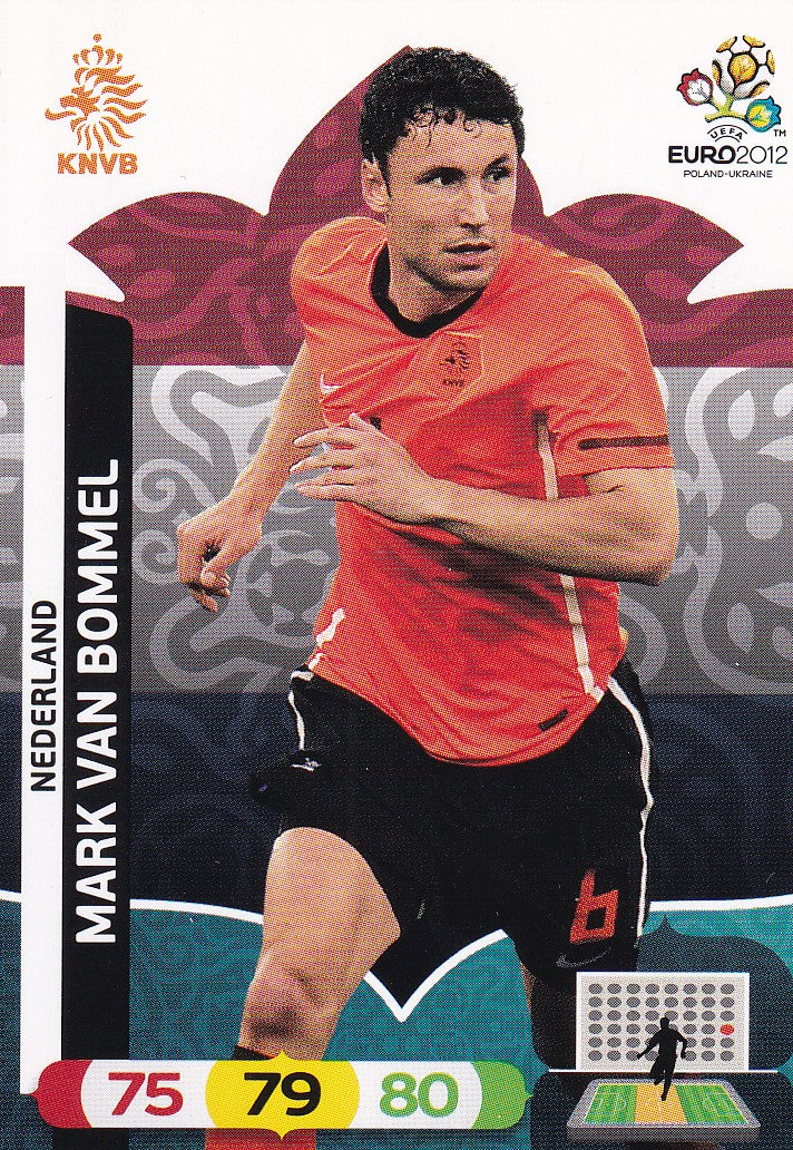 145. MARK VAN BOMMEL - NEDERLAND