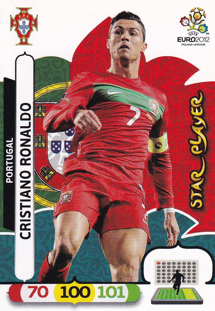 175. CRISTIANO RONALDO - STARPLAYER