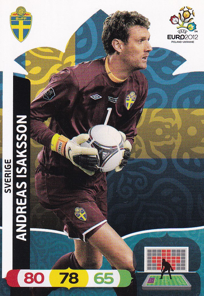 202. ANDREAS ISAKSSON - SVERIGE