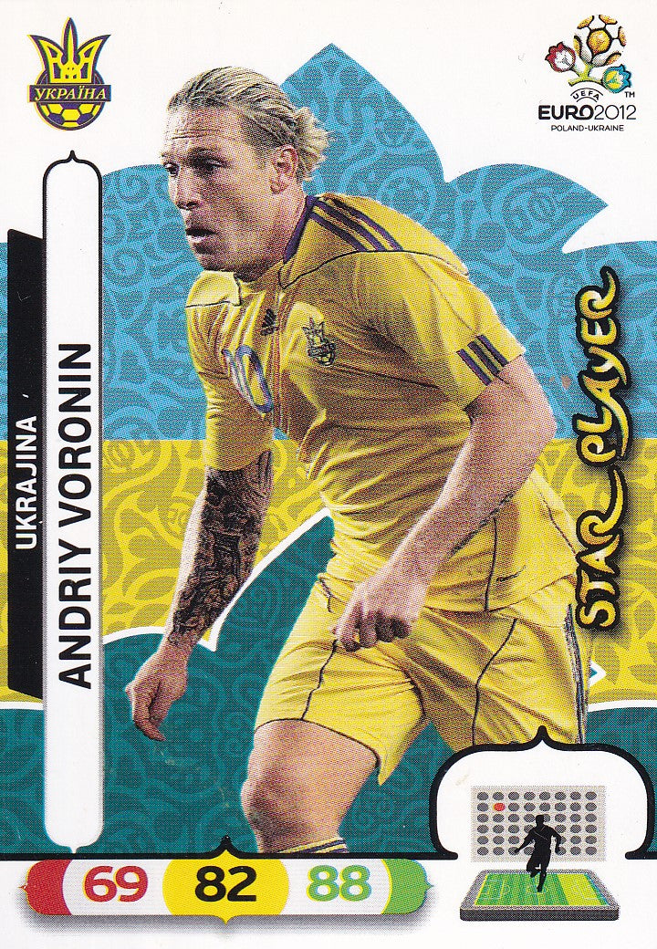 223. ANDRIY VORONIN - UKRAINA - STARPLAYER
