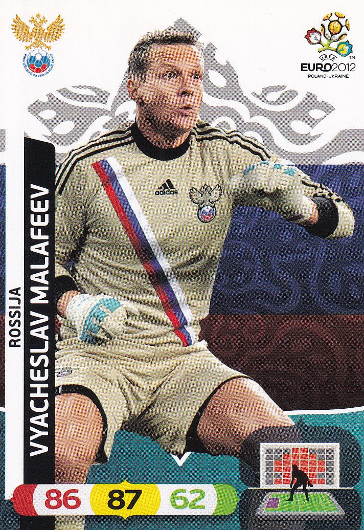 190. VYACHESLAV MALAFEEV - RUSSIA