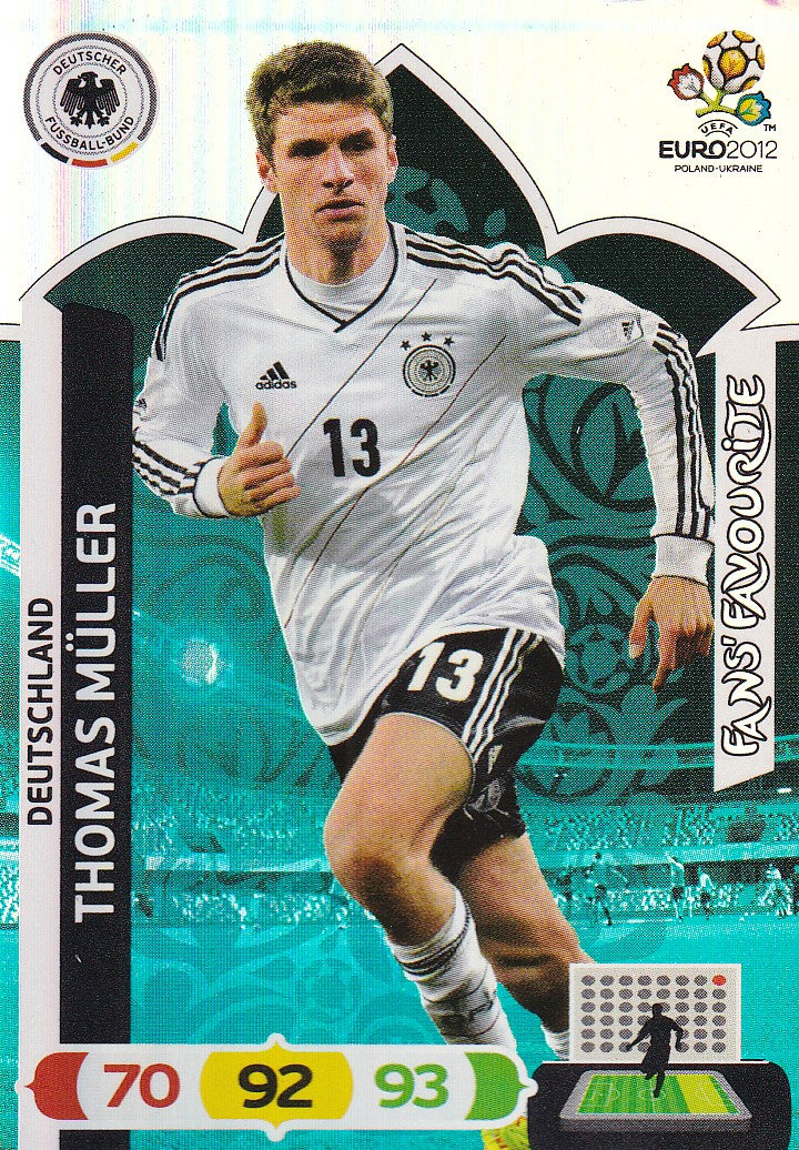 245. THOMAS MÜLLER - DEUTSCHLAND - FANS FAVOURITE