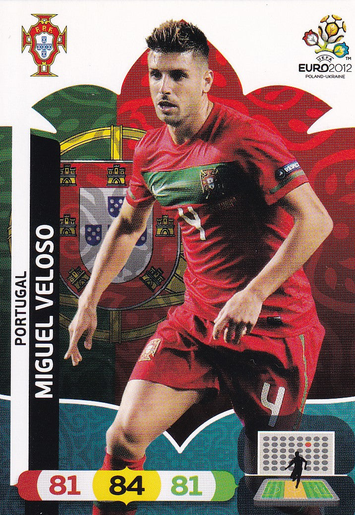 172. MIGUEL VELOSO - PORTUGAL