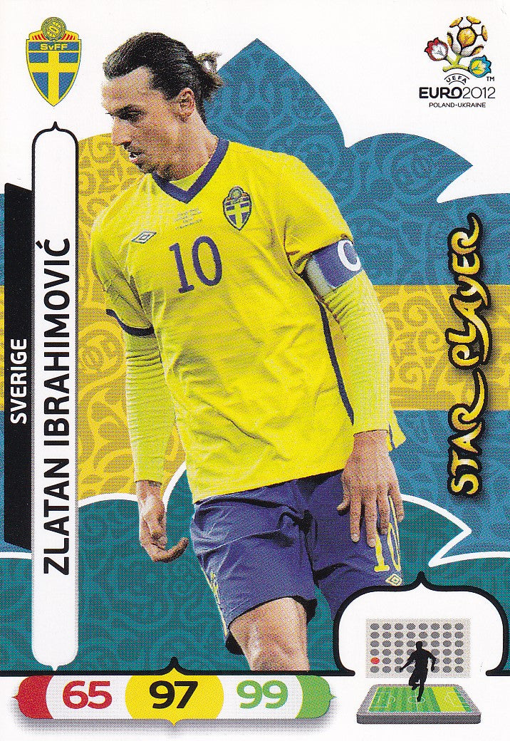 211. ZLATAN IBRAHIMOVIC - SVERIGE - STARPLAYER