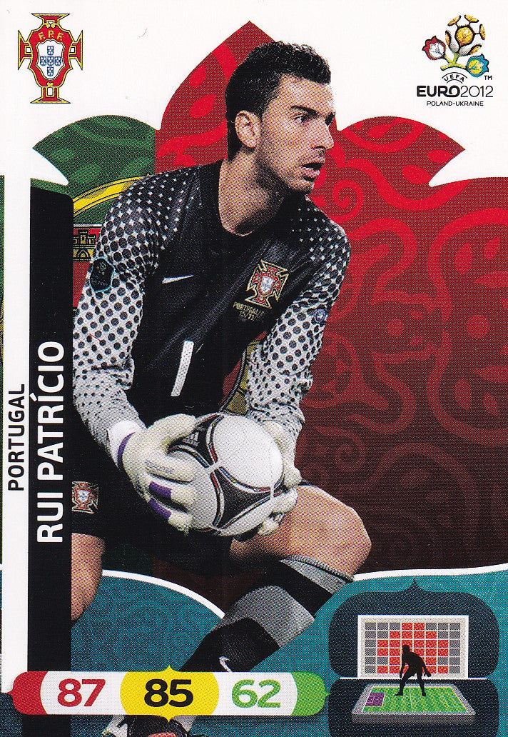 163. RUI PATRICIO - PORTUGAL
