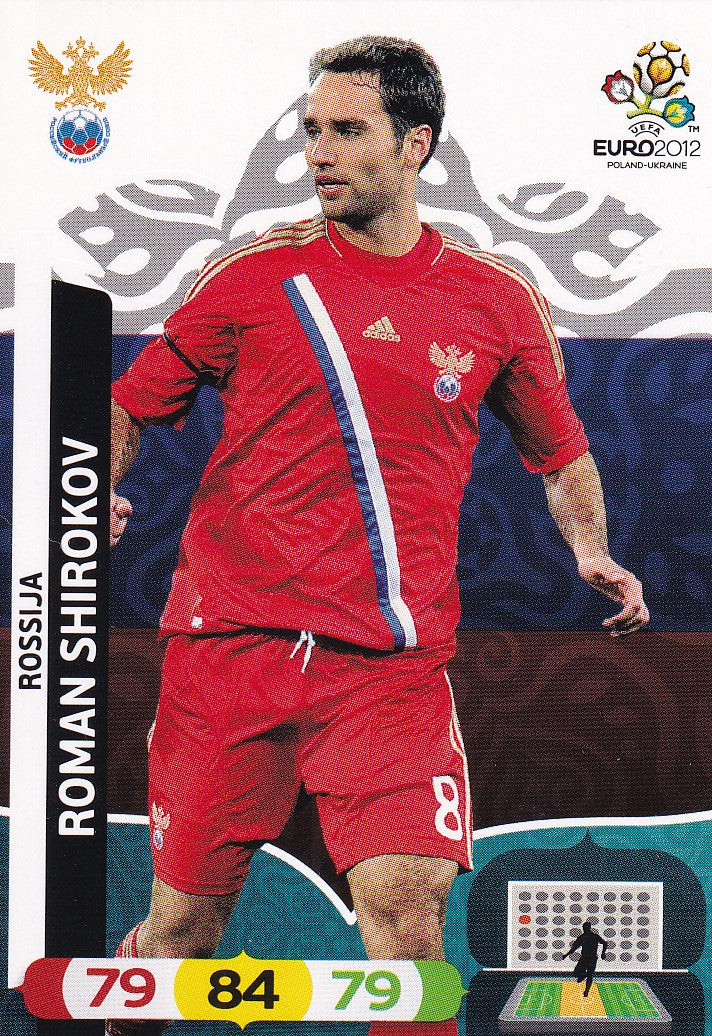 196. ROMAN SHIROKOV - RUSSIA