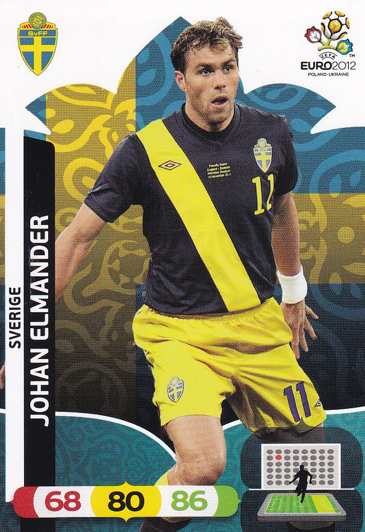 212. JOHAN ELMANDER - SVERIGE