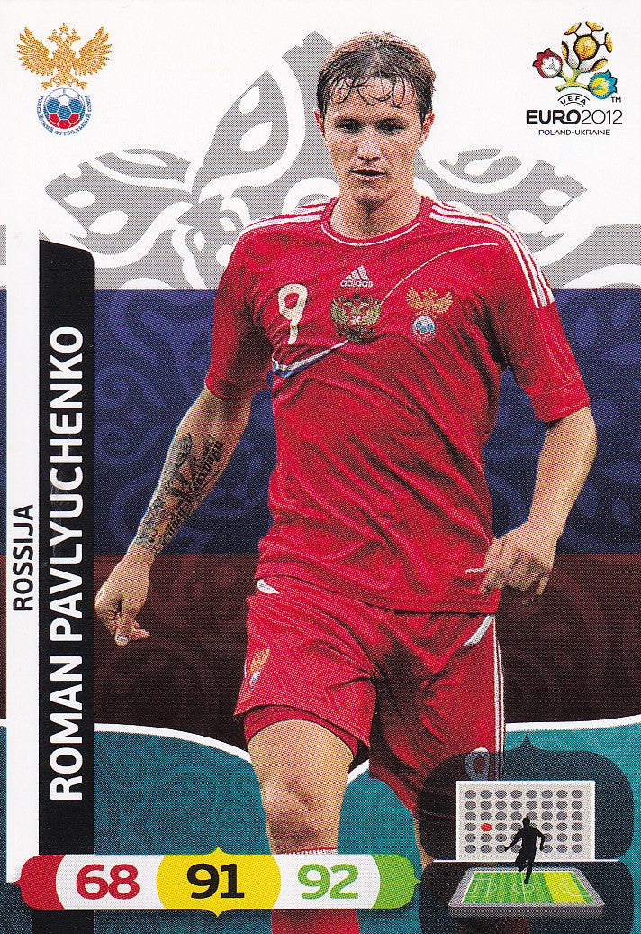 200. ROMAN PAVLYUCHENKO - RUSSIA