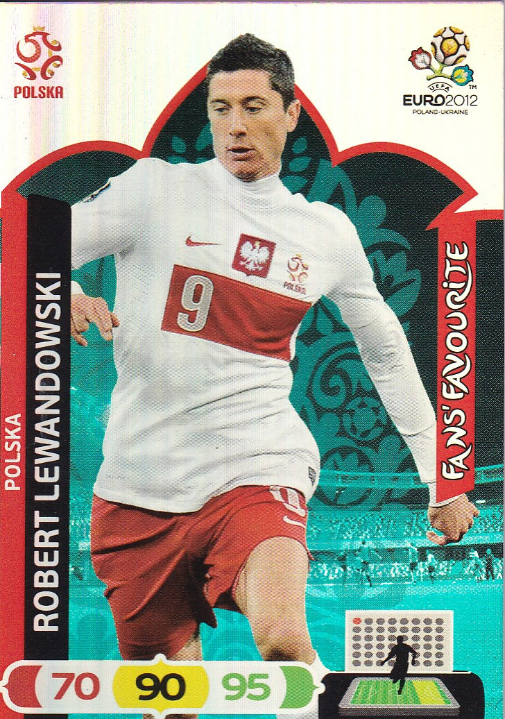 265. ROBERT LEWANDOWSKI - POLSKA - FANS FAVOURITE