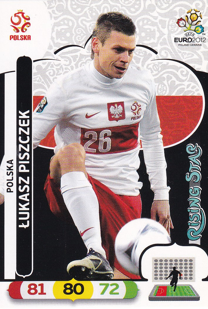 155. LUKASZ PISZCZEK - POLSKA - RISING STAR