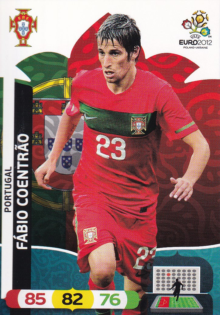 164. FABIO COENTRAO - PORTUGAL
