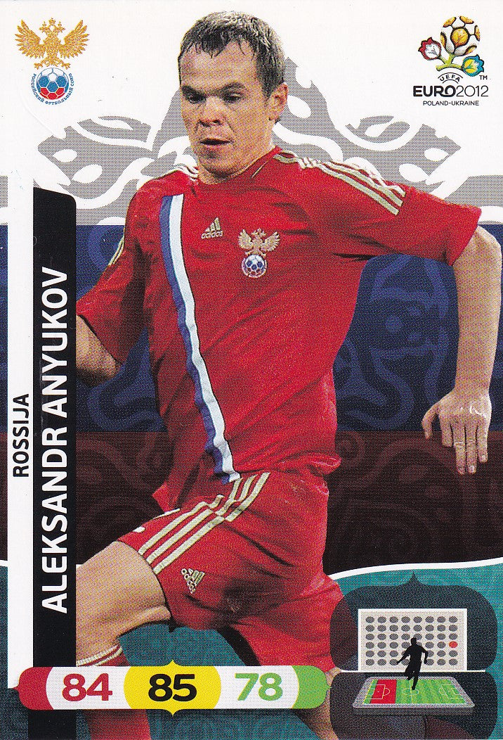 191. ALEKSANDR ANYUKOV - RUSSIA