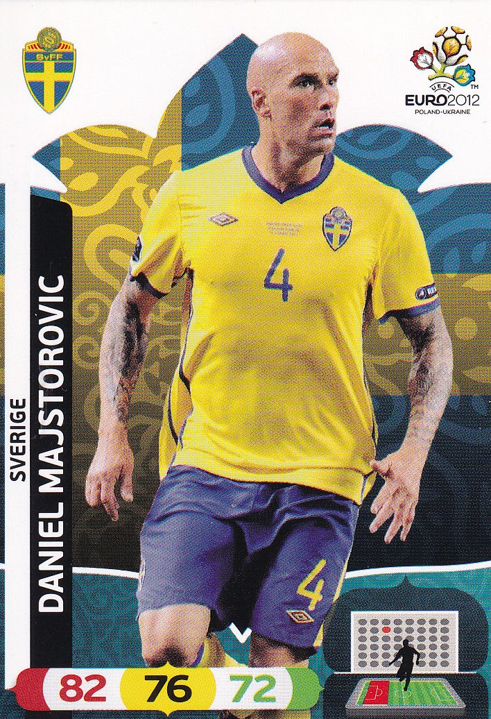 203. DANIEL MAJSTOROVIC - SVERIGE