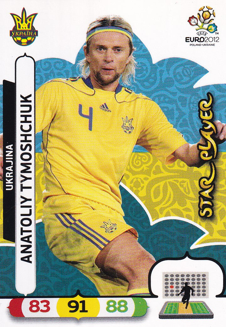 218. ANATOLIY TYMOSHCHUK - UKRAINA - STARPLAYER
