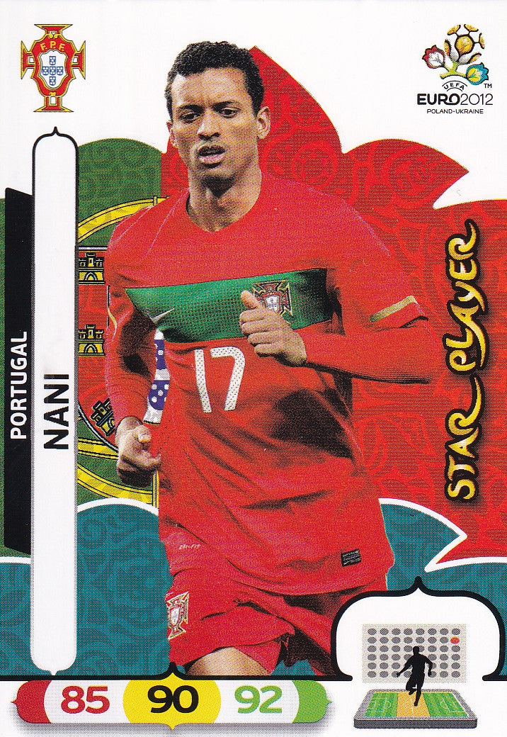 170. NANI - PORTUGAL - STARPLAYER