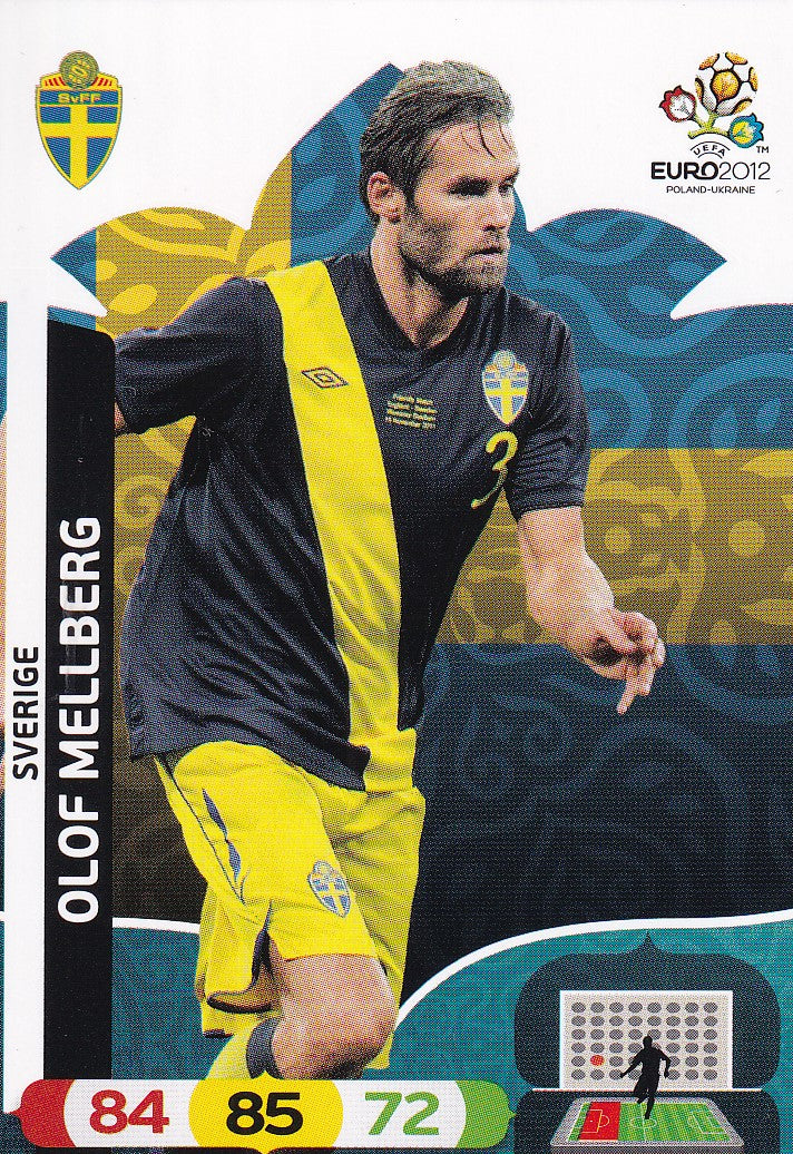 206. OLOF MELLBERG - SVERIGE