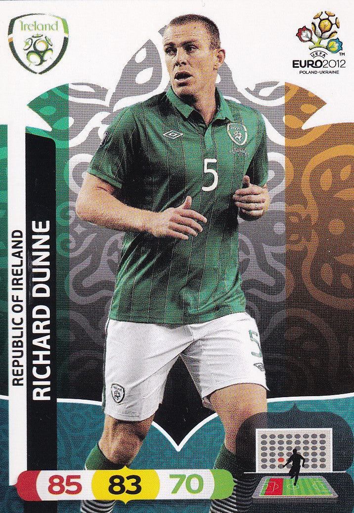 182. RICHARD DUNNE - REPUBLIC OF IRELAND