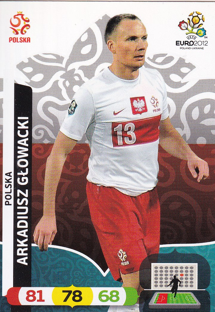 152. ARKADIUSZ GLOWACKI - POLSKA