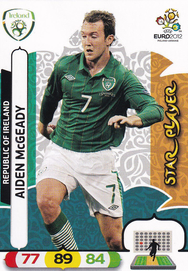 185. AIDEN MCGEADY - REPUBLIC OF IRELAND - STARPLAYER