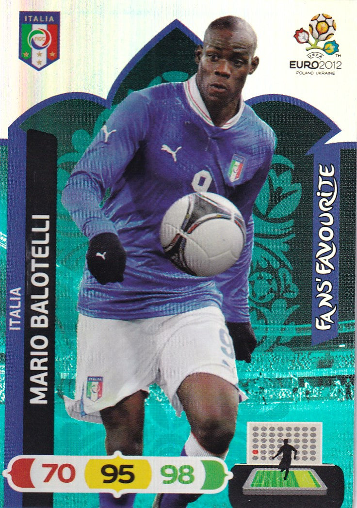 260. MARIO BALOTELLI - ITALIA - FANS FAVOURITE