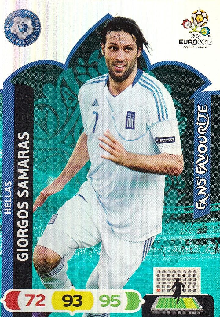 256. GIORGOS SAMARAS - HELLAS - FANS FAVOURITE