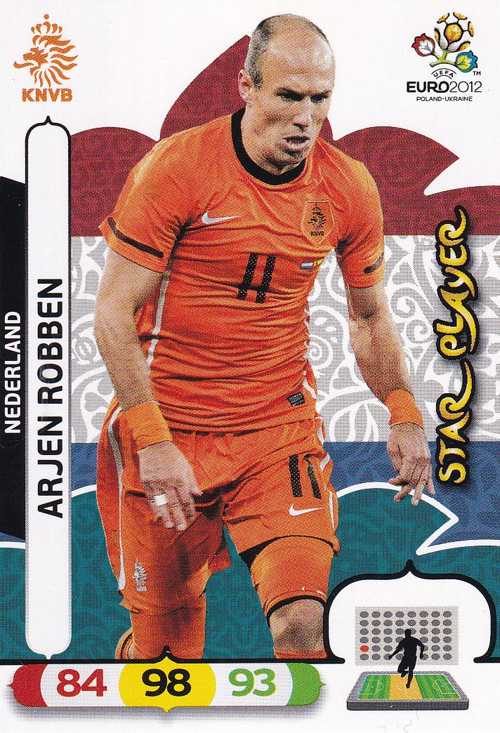 146. ARJEN ROBBEN - NEDERLAND - STAR PLAYER