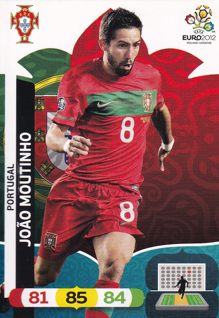 173. JOAO MOUTINHO - PORTUGAL