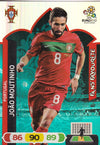 268. JOAO MOUTINHO - PORTUGAL - FANS FAVOURITE
