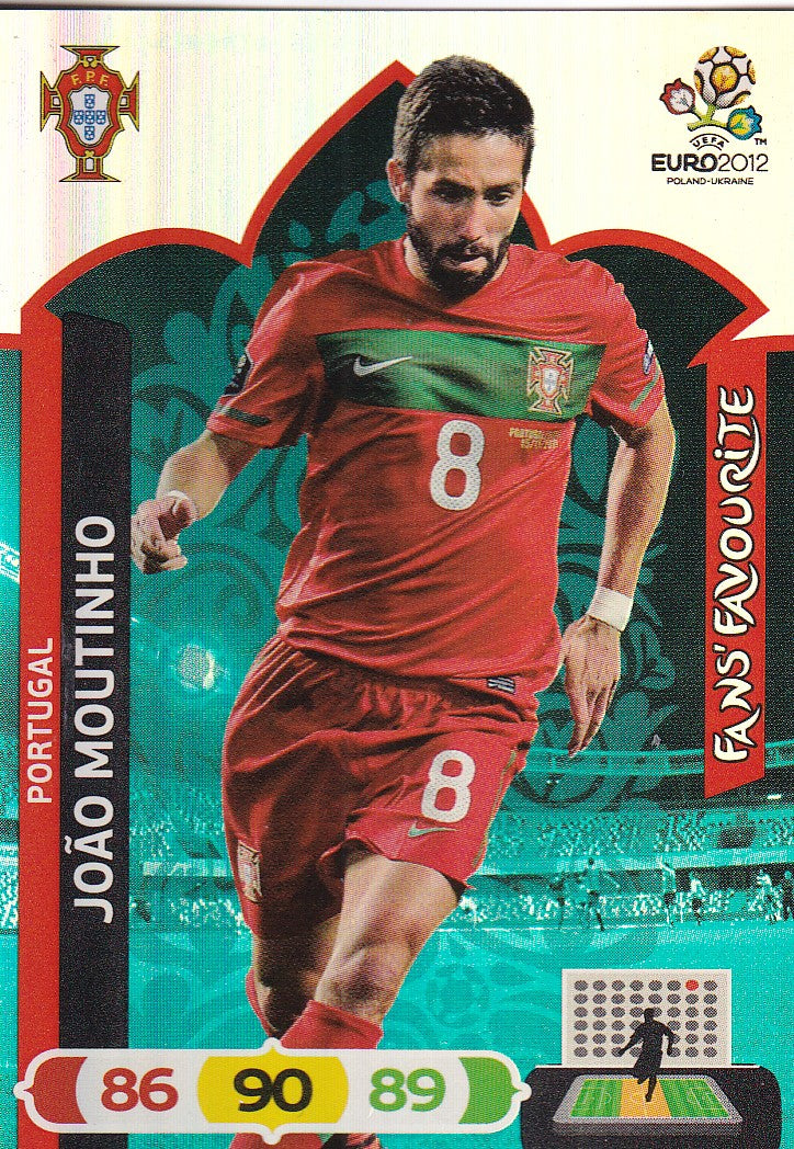 268. JOAO MOUTINHO - PORTUGAL - FANS FAVOURITE