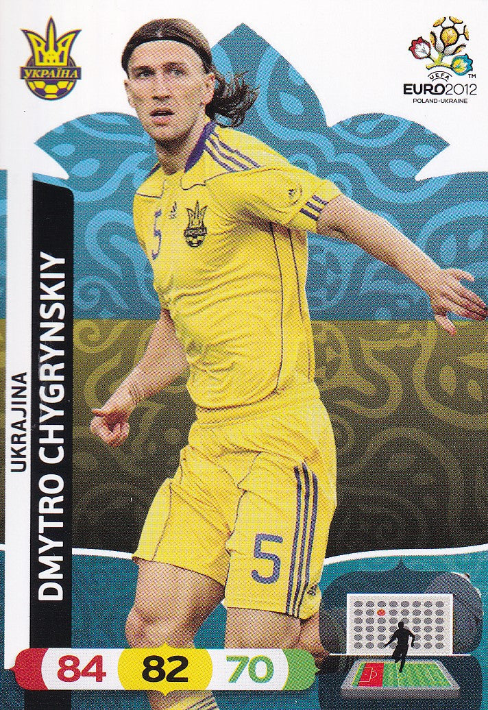 215. DMYTRO CHYGRYNSKIY - UKRAINA