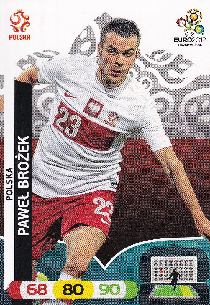 161. PAWEL BROZEK - POLSKA