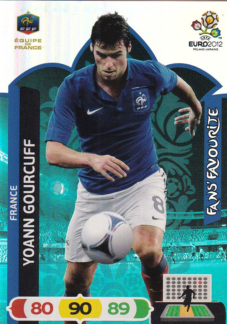 254. YOANN GOURCUFF - FRANCE - FANS FAVOURITE