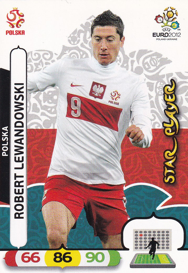 162. ROBERT LEWANDOWSKI - POLSKA - STARPLAYER