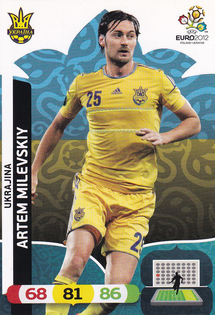 225. ARTEM MILEVSKIY - UKRAINA