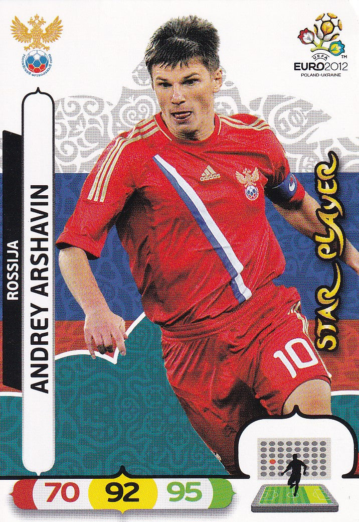 201. ANDREY ARSHAVIN - RUSSIA - STARPLAYER