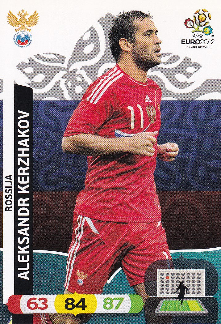 198. ALEKSANDR KERZHAKOV - RUSSIA