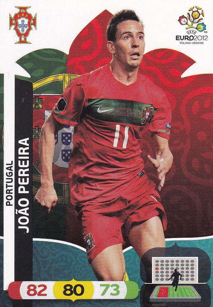 168. JOAO PEREIRA - PORTUGAL