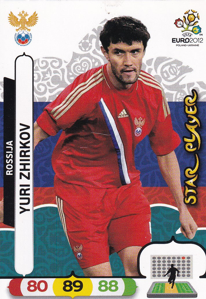 195. YURI ZHIRKOV - RUSSIA - STARPLAYER