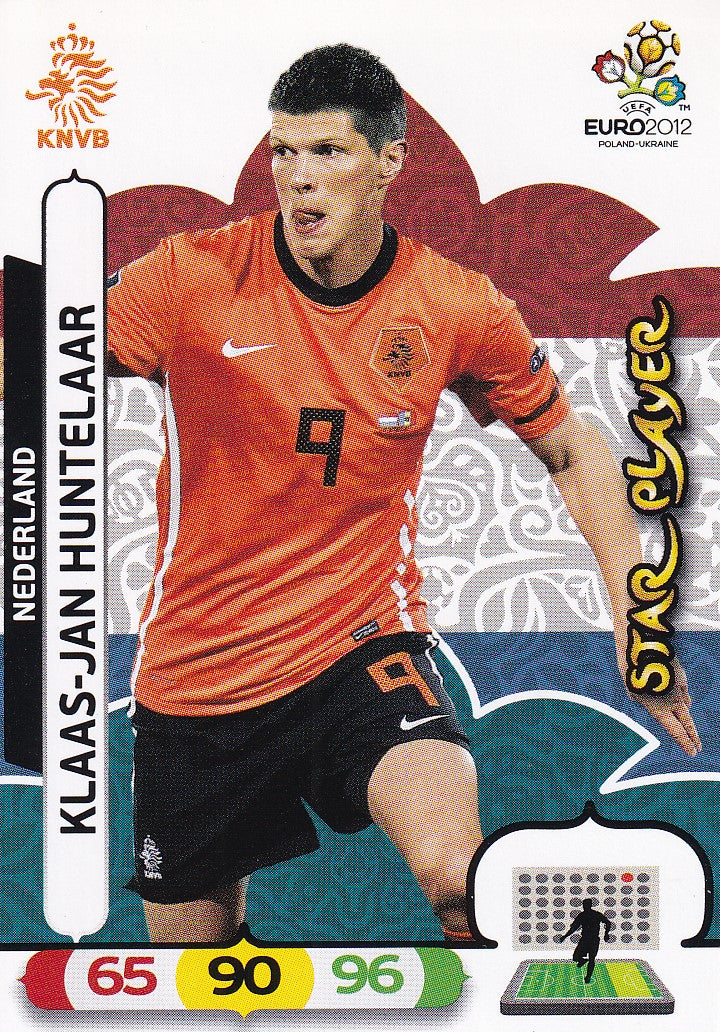 147. KLAAS-JAN HUNTELAAR - NEDERLAND - STAR PLAYER