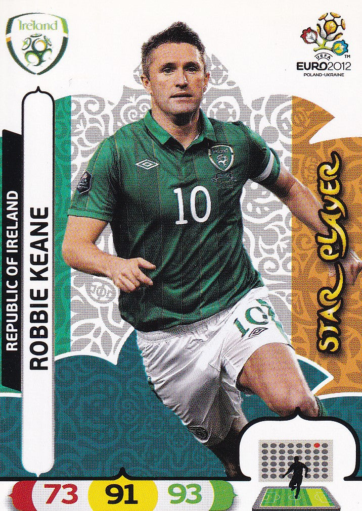 189. ROBBIE KEANE - REPUBLIC OF IRELAND - STARPLAYER