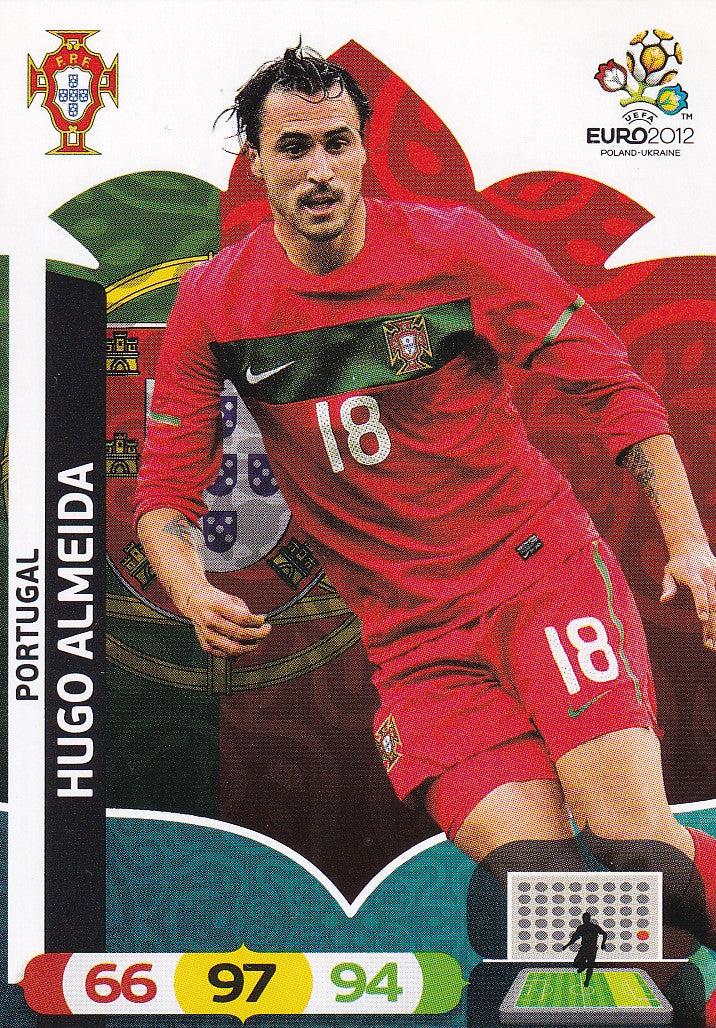 177. HUGO ALMEIDA - PORTUGAL