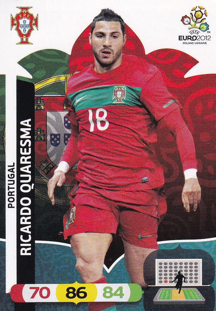 171. RICARDO QUARESMA - PORTUGAL