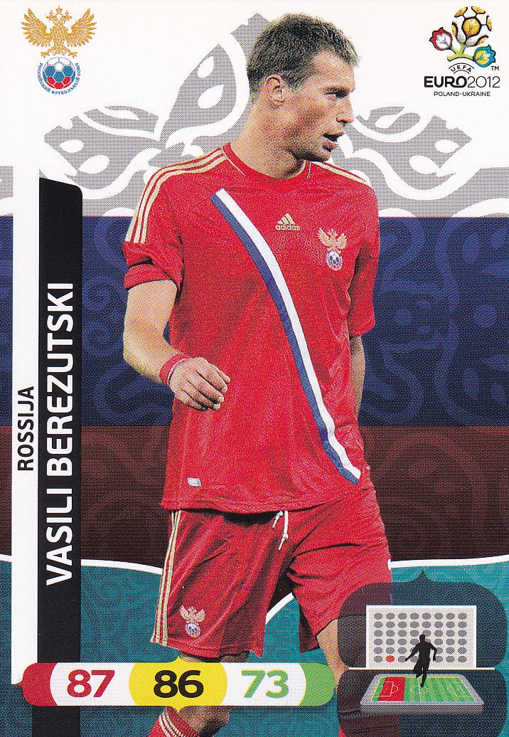 192. VASILI BEREZUTSKI - RUSSIA