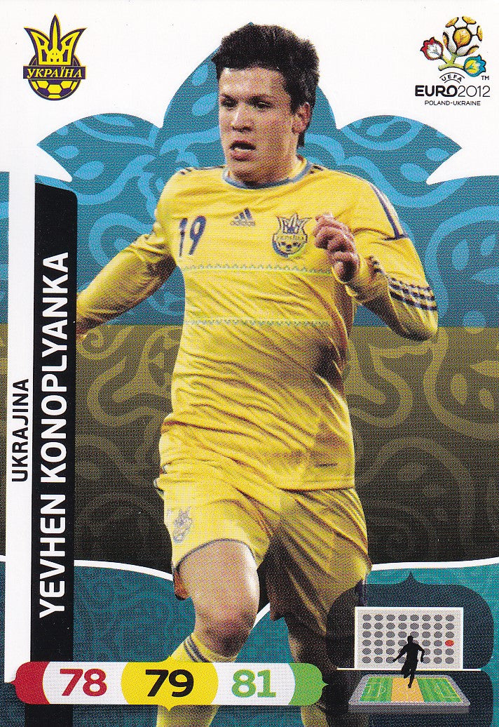 222. YEVHEN KONOPLYANKA - UKRAINA