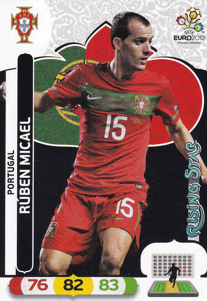 174. RUBEN MICAEL - PORTUGAL - RISING STAR
