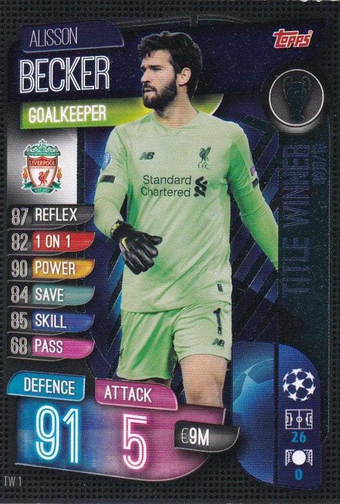 TW01. ALISSON BECKER - LIVERPOOL - TITLE WINNER
