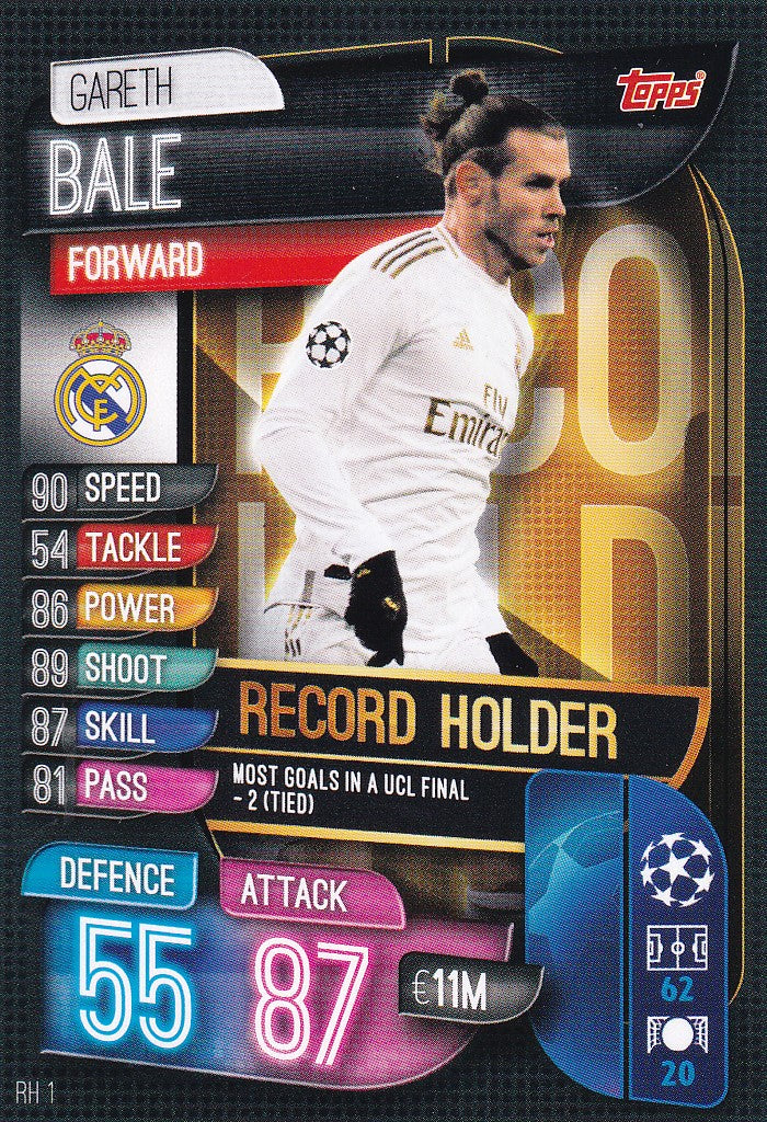 RH1. GARETH BALE - REAL MADRID - RECORD HOLDER