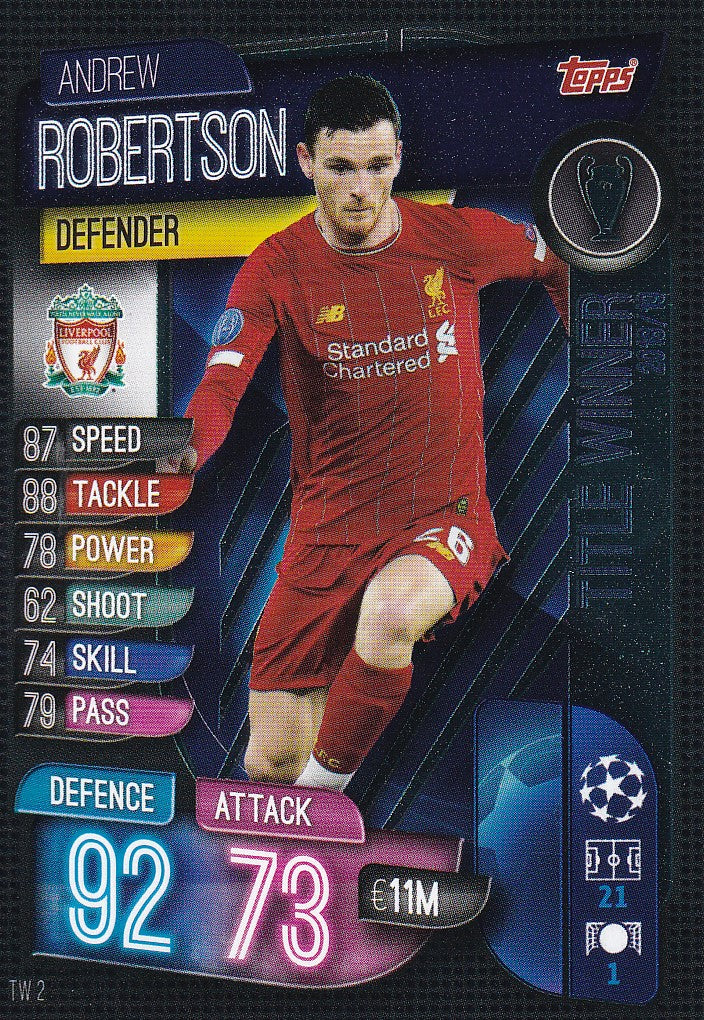 TW02. ANDREW ROBERTSON - LIVERPOOL - TITLE WINNER